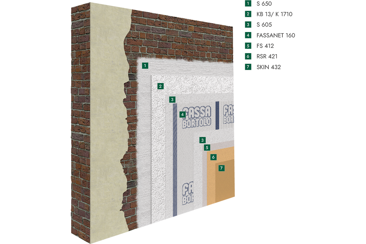Fassa Hydrated Lime Render System onto Dry Brickwork
