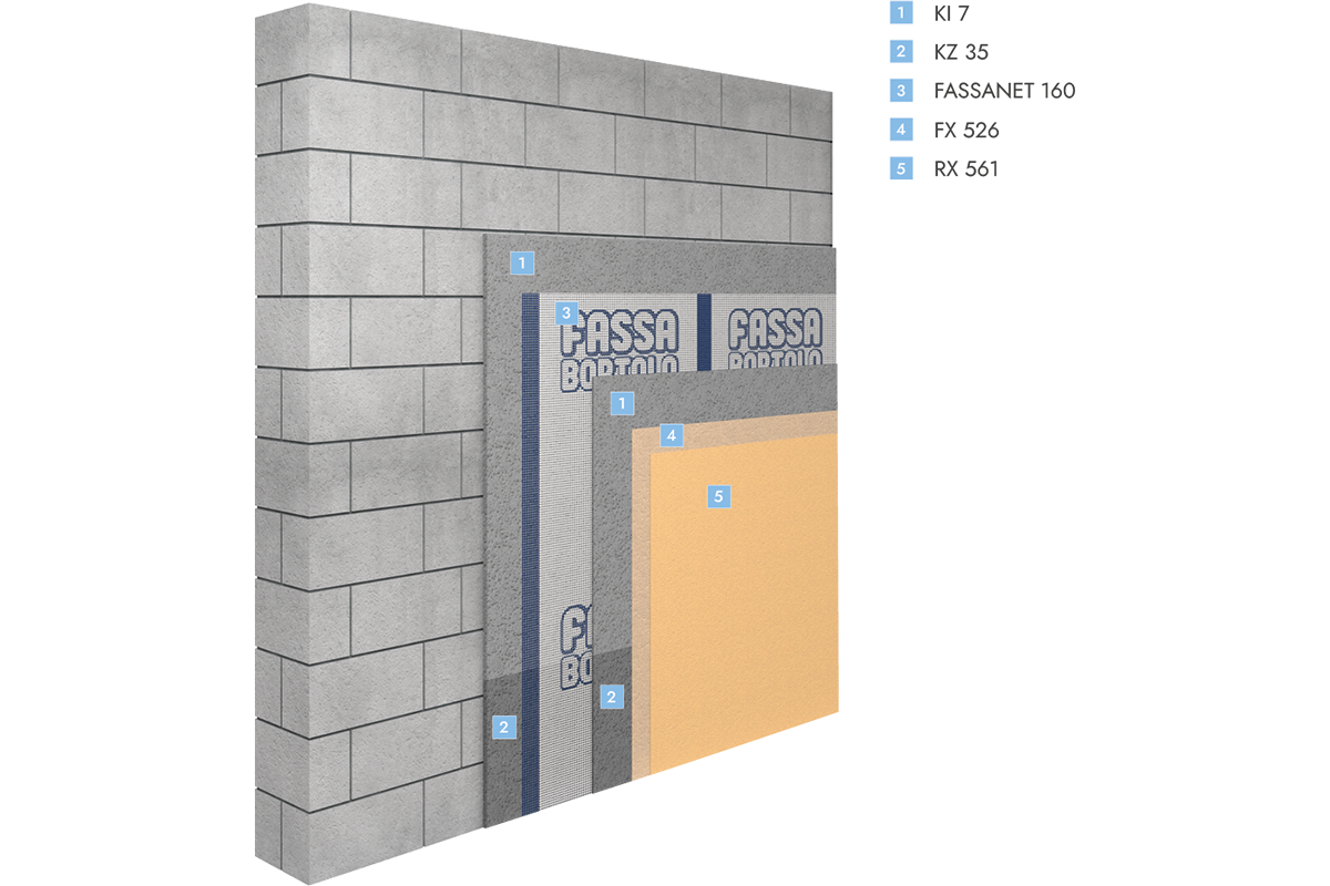 Fassa Thincoat Render System onto Medium Dense Blockwork (7.3kn)