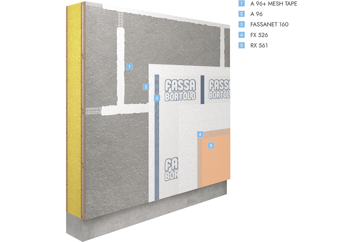 Fassa Thincoat Render System onto Render Carrier Board