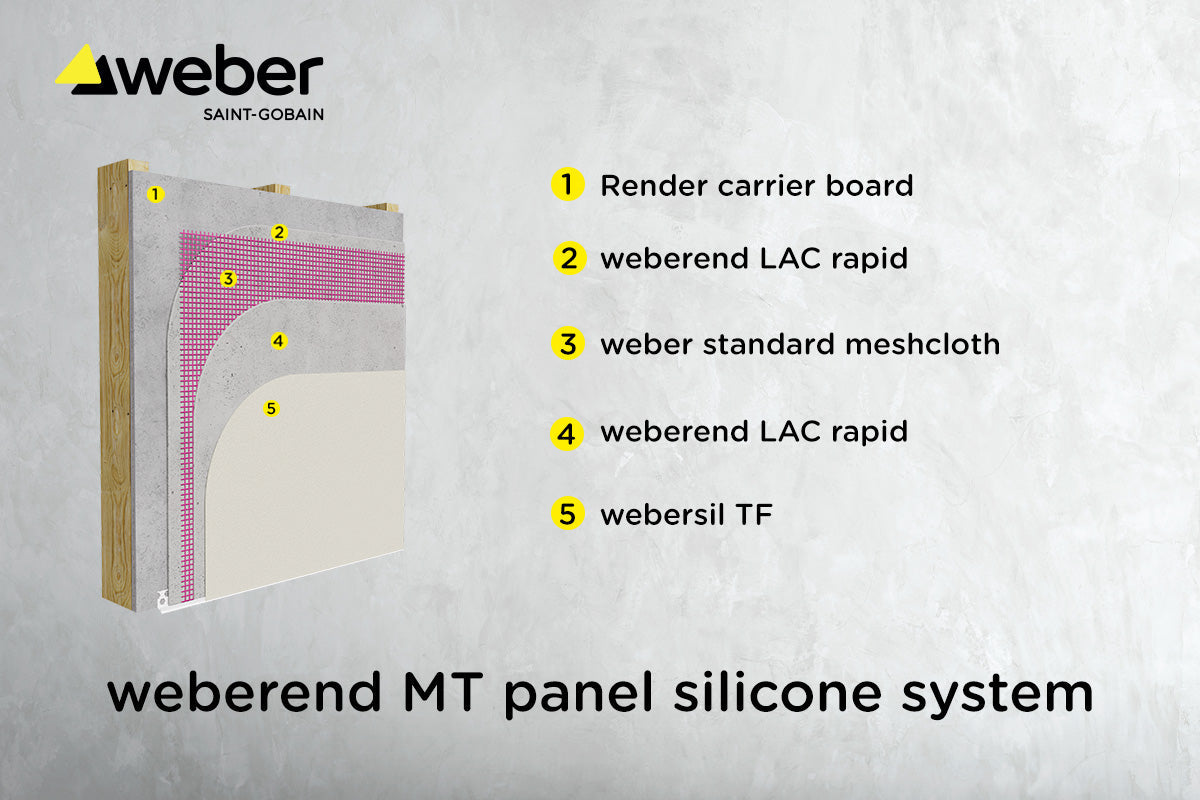 Weberend Silicone System on to Cement Board