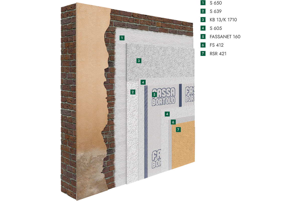Fassa Hydrated Lime Render System with Textured Finish onto Damp Brickwork