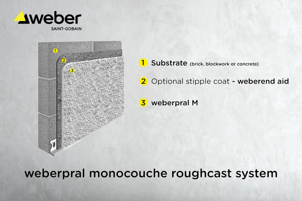 Weberpral Monocouche Roughcast System on to Masonary